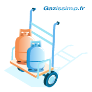 Livraison de bouteilles de gaz